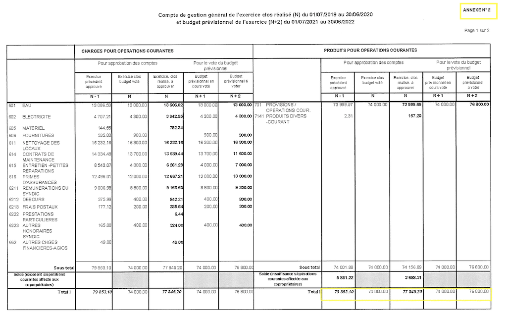 Pré-état daté en-ligne facile | Le générateur de pré-état daté 19,90 euros